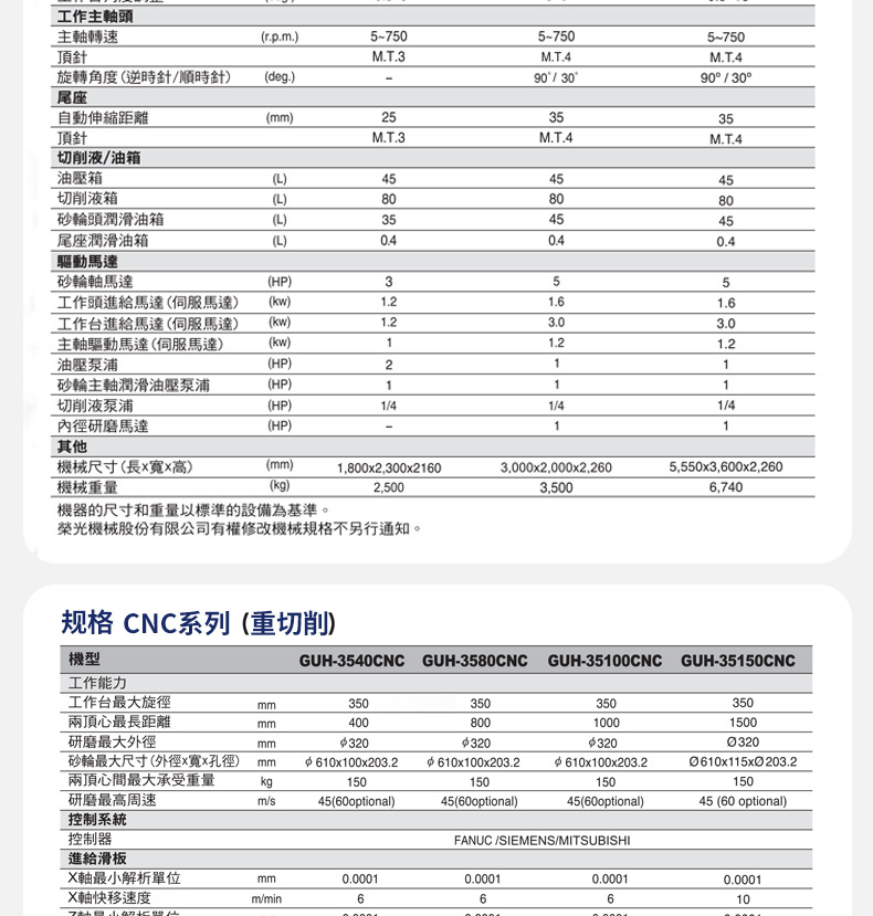 榮光機械